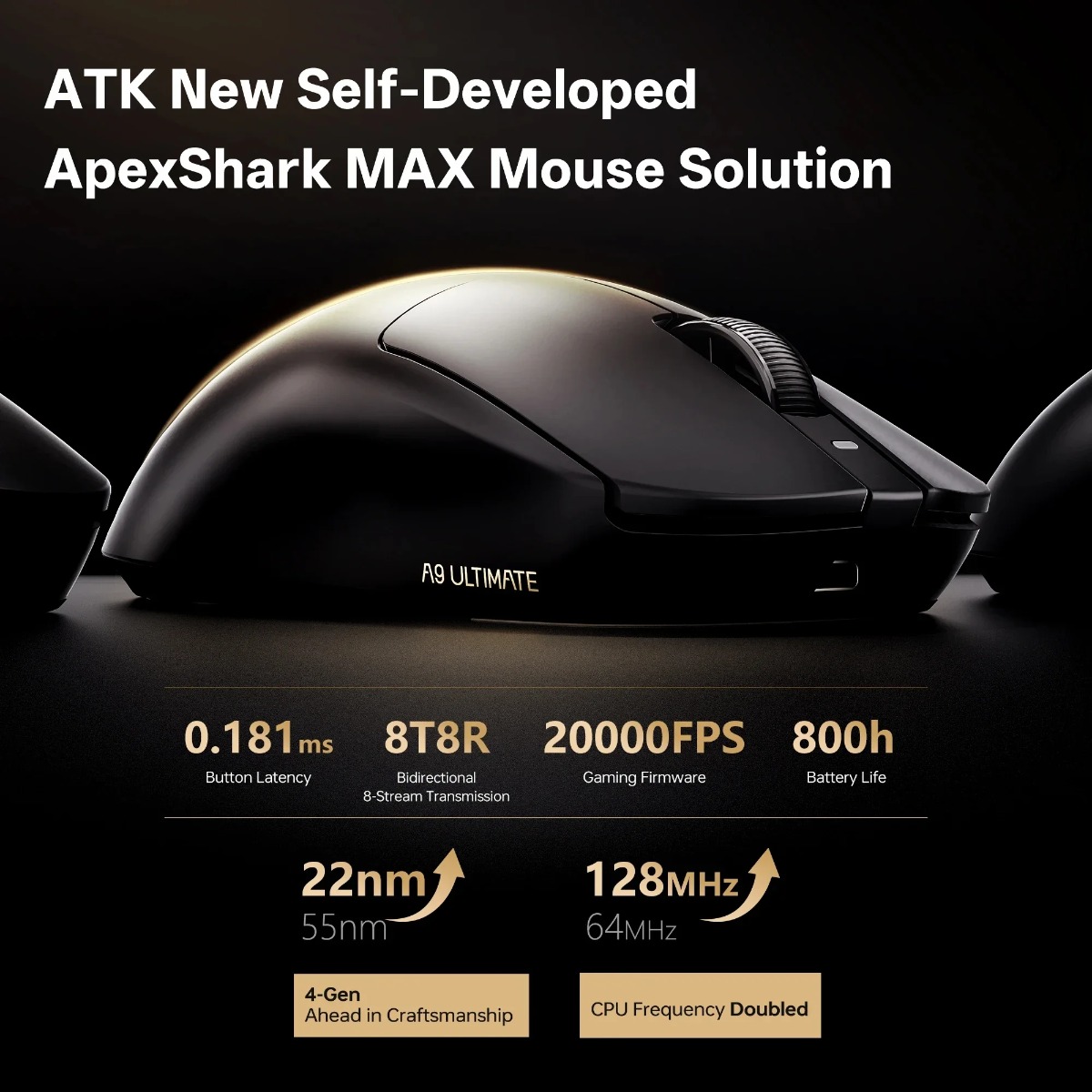 ATK Gaming Mouse DragonFly A9  - Pc Gaming Ultra recensie en prijs
