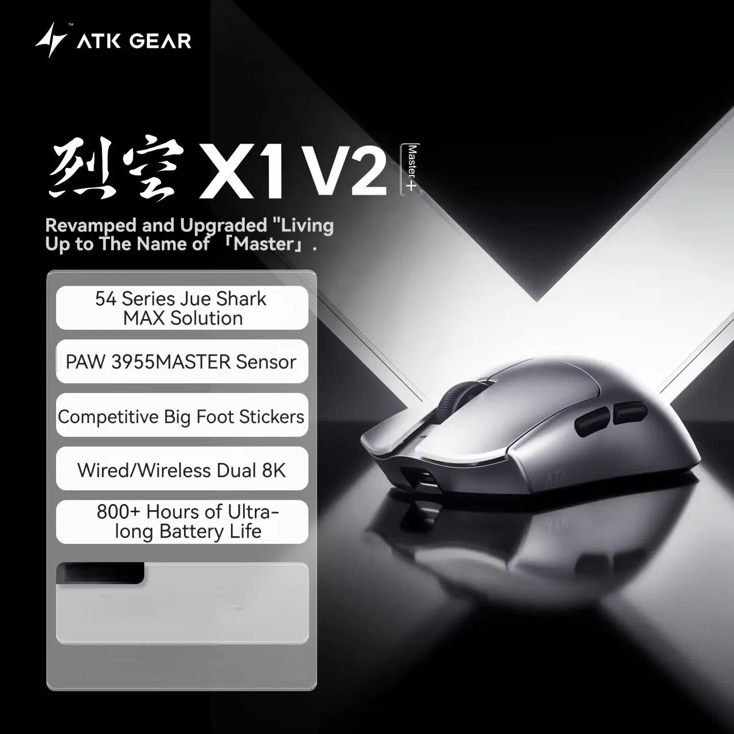 ATK Blazing Sky X1 V2 Ultimate - Pc Gaming Ultra recensie en prijs